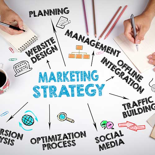 Building A Successful Online Presence